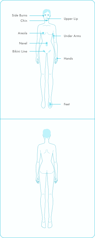 Body chart for laser hair removal