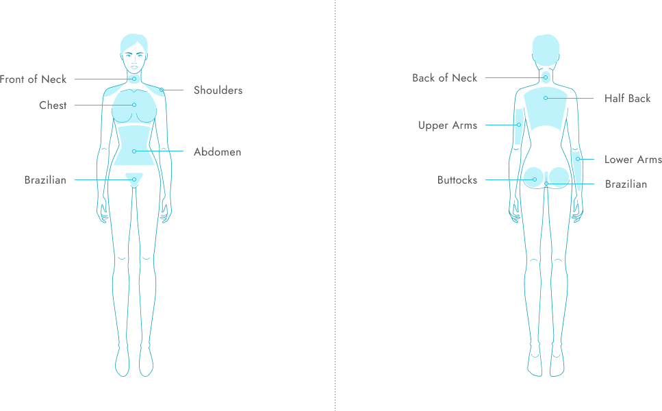 Upper body chart of laser hair removal treatment areas